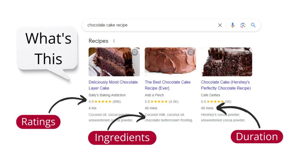 Schema Markup Google Search Result. Image Shows Google Results.